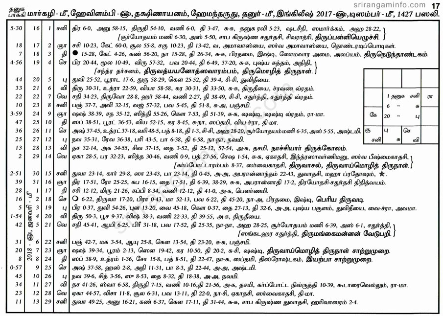 Panchangam